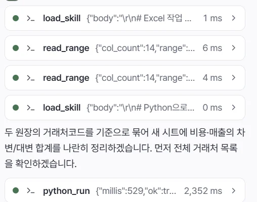 패널의 도구 호출 기록: read_range 6 ms, 4 ms, python_run 2,352 ms